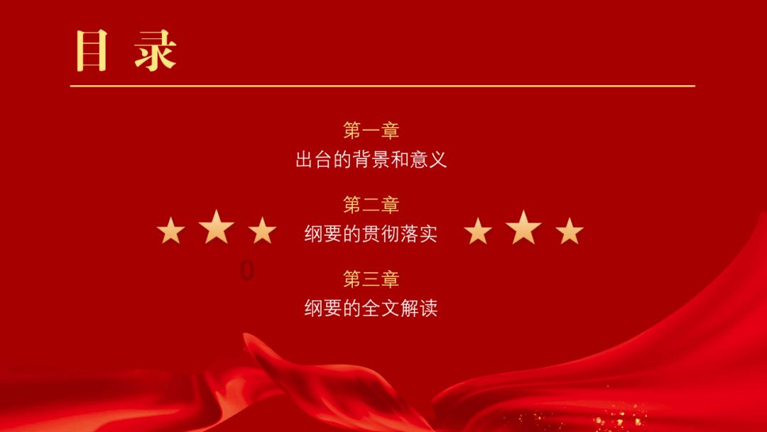 算术24点